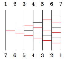 ꂪI